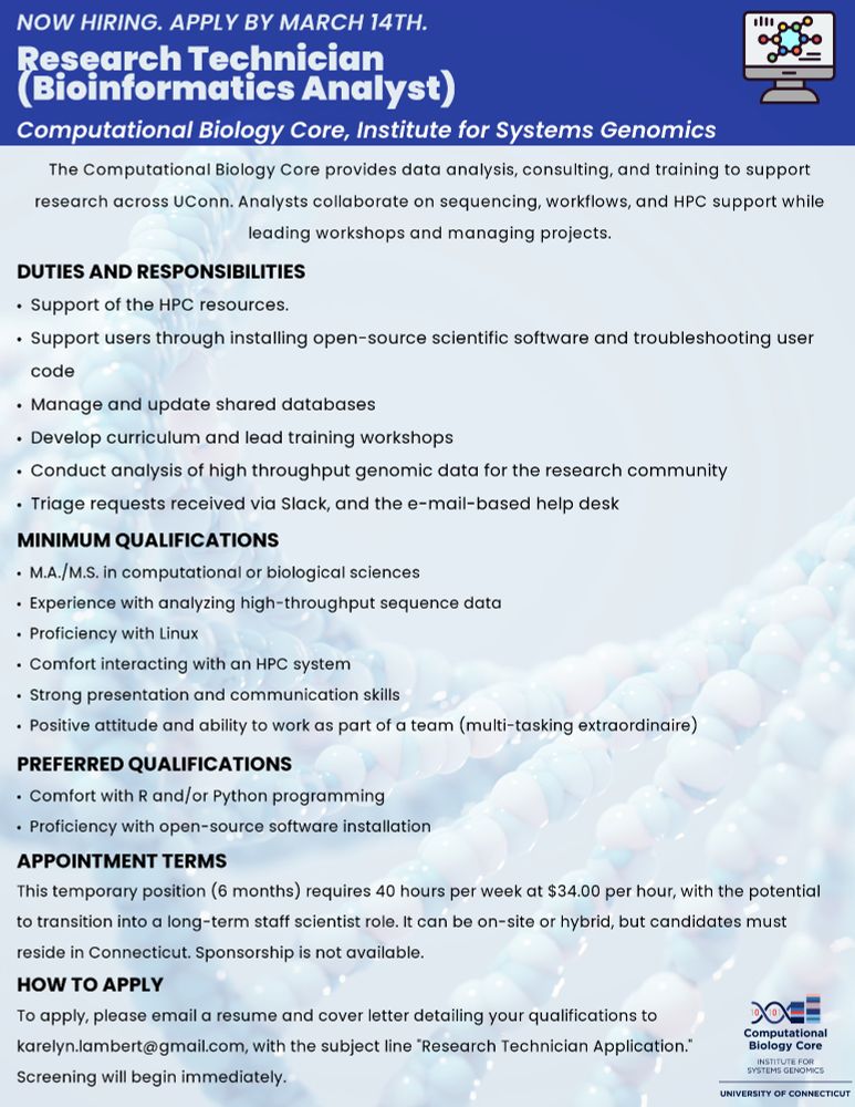 Research Technician Job Post Flyer