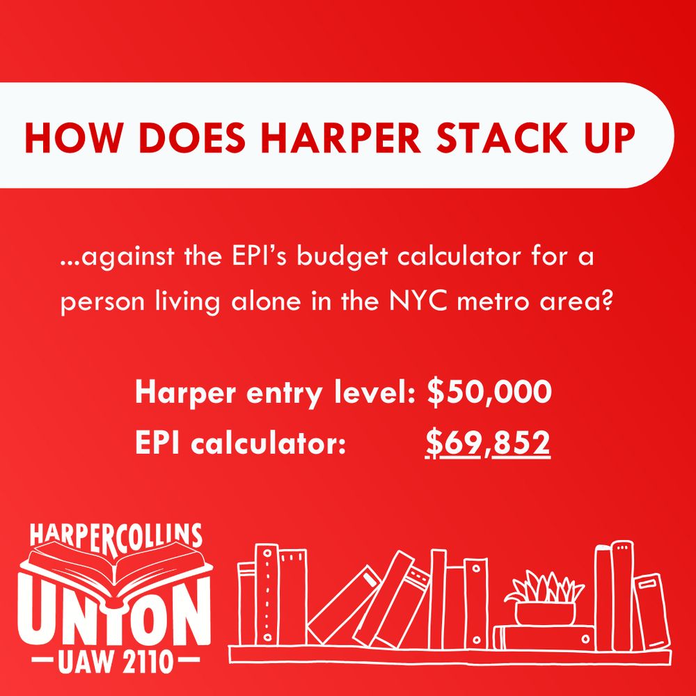How does Harper stack up against the EPI's budget calculator for a person living alone in the NYC metro area? Harper entry level: $50,000 EPI calculator: $69852
