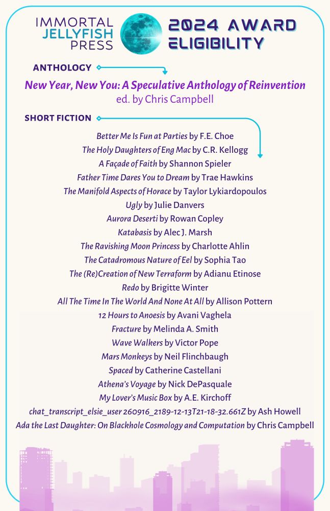 A very long graphic featuring the eligibility of the short stories in New Year, New You: A Speculative Anthology of Reinvention, including Allison Pottern's story "All the Time in the World and None at All"
