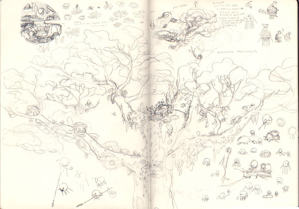 sketch of the middle part of the Papu Tree with a lot of sketches from the lovely Dots.