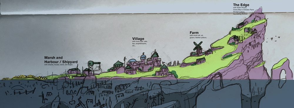concept sketch of a location from the game Saltsea Chronicles: Njarfie Roust – a rocky island with a huge populations of seabirds.