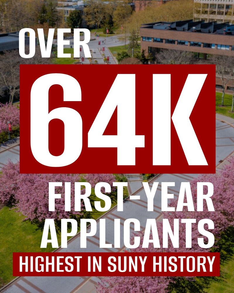 Aerial view of a campus with red text overlay reading "Over 64K First-Year Applicants - Highest in SUNY History."