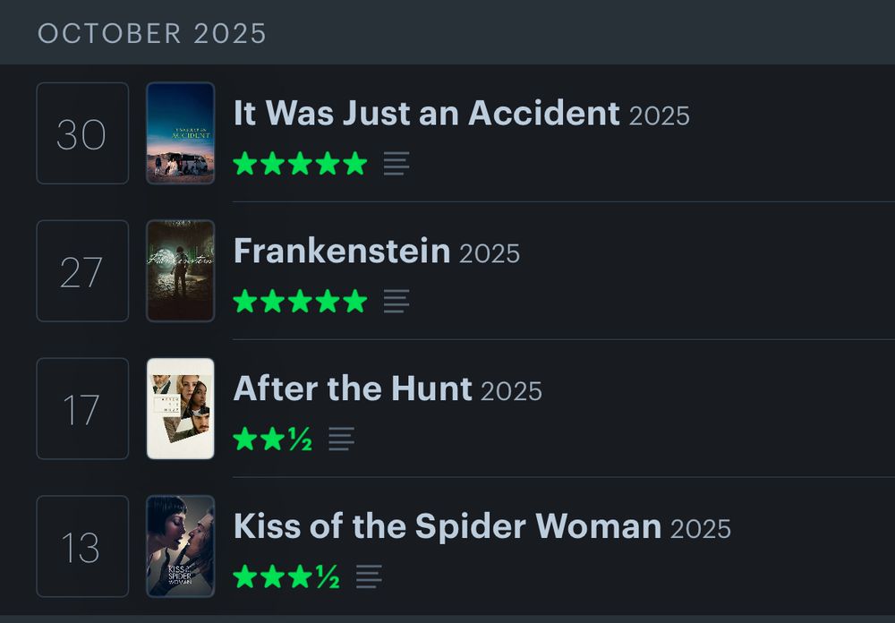 List of last 4 films watched on Letterboxd: It Was Just An Accident, Frankenstein, After the Hunt, and Kiss of the Spider Woman