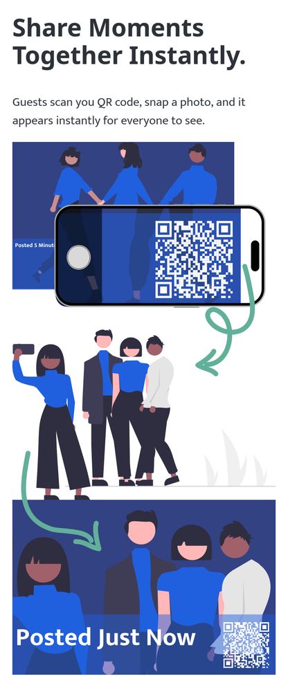 a preview of the how it works illustration