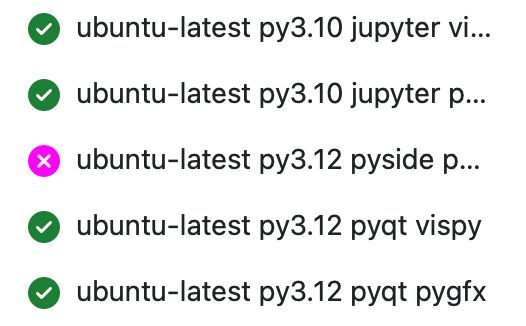 custom github css
