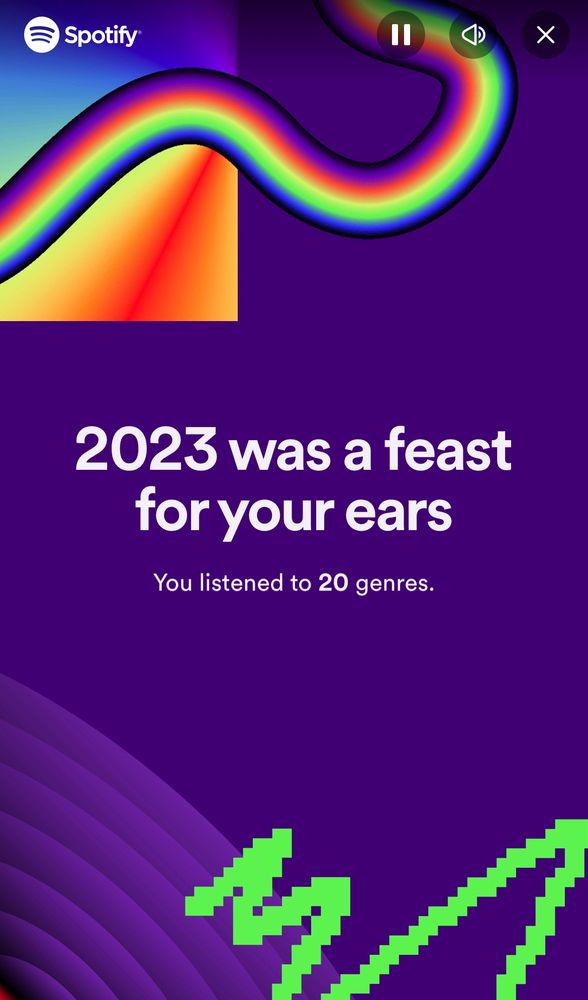 Spotify graphic for listening stats 2023.