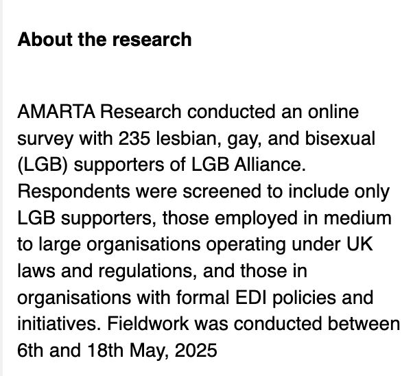 Footnote which says: AMARTA Research conducted an online survey with 235 lesbian, gay, and bisexual (LGB) supporters of LGB Alliance