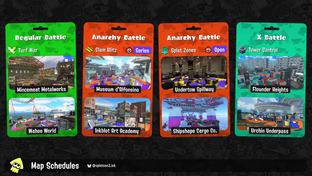 Splatoon 3 map rotation:

Regular Battle: Turf War on Mincemeat Metalworks and Wahoo World
Anarchy Battle (Series): Clam Blitz on Museum d'Alfonsino and Inkblot Art Academy
Anarchy Battle (Open): Splat Zones on Undertow Spillway and Shipshape Cargo Co.
X Battle: Tower Control on Flounder Heights and Urchin Underpass