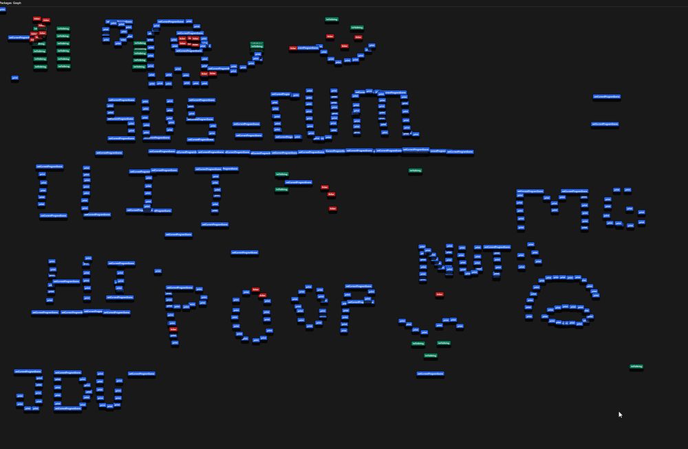 A bunch of MacroGraph nodes without any IO arranged to spell out "SUS  CUM", "POOP", "NUT", and an Among Us character