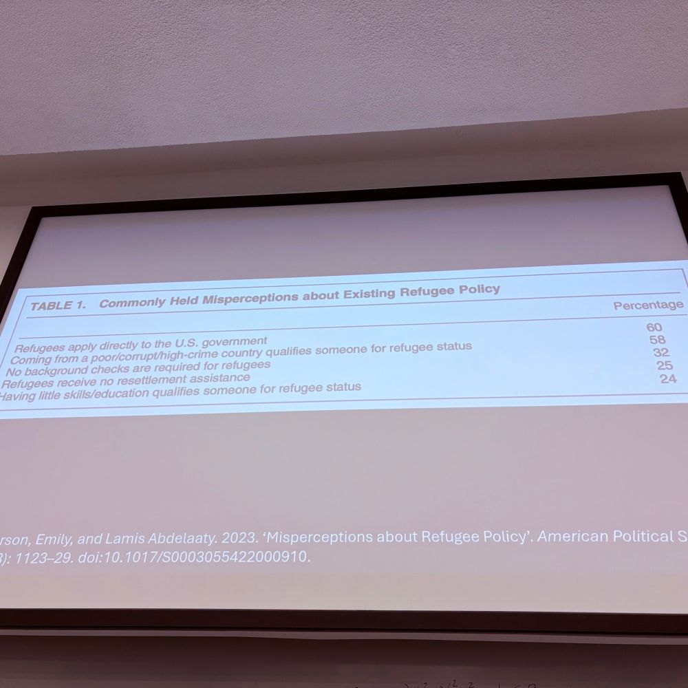 Emily Thorson and Lamis Abdelaaty measure US misperceptions about refugee policies, showing how widespread they really are. 