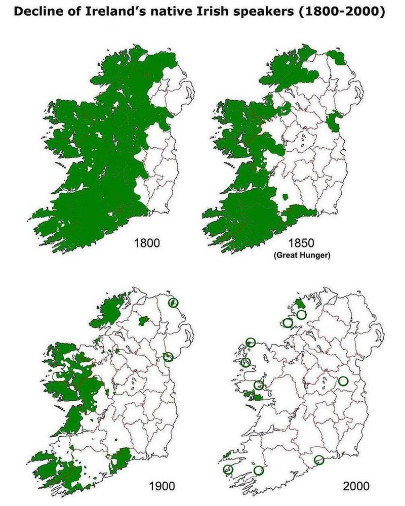 From a majority tongue in 18th‑century Ireland, Gaelic fell under systematic suppression—Penal Laws outlawing its schools, 19th‑century National School curriculum enforcing English, and the Great Famine accelerating rural depopulation—shrinking native speakers from provinces like Munster and Connacht into isolated pockets. Although the 20th‑century Gaelic Revival and state policies have rekindled interest, the map lays bare centuries of colonial, legal, and economic forces that all but erased Irish as a living vernacular.