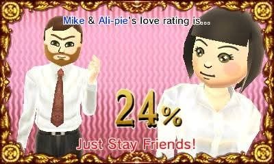 Screenshot from the old Tomodachi Life Wii game with characters that looks like me and my partner. It says 'Mike and Ali-pie's love rating is... 24% Just Stay Friends!