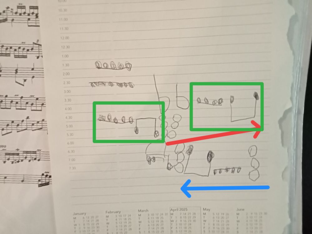 lined paper with musical notes and symbols drawn on it. I have highlighted a pattern repeated between voices, and another series which is repeated in reverse in another voice
