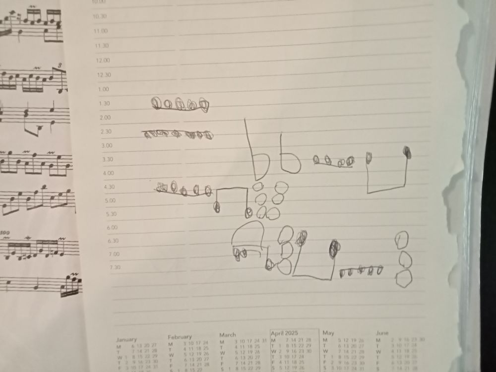 a sheet of lined paper with various musical notes and symbols drawn on it