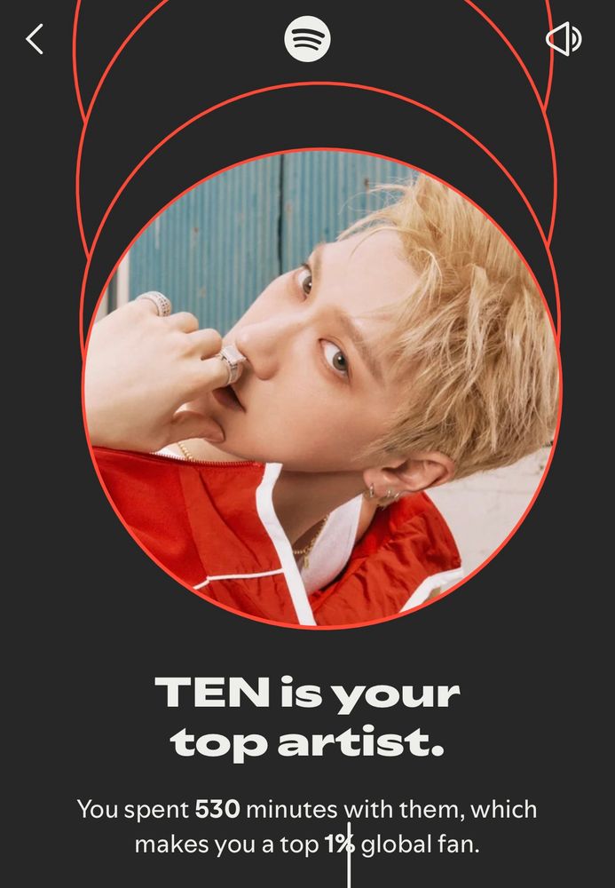 spotify wrapped, top artist is ten 