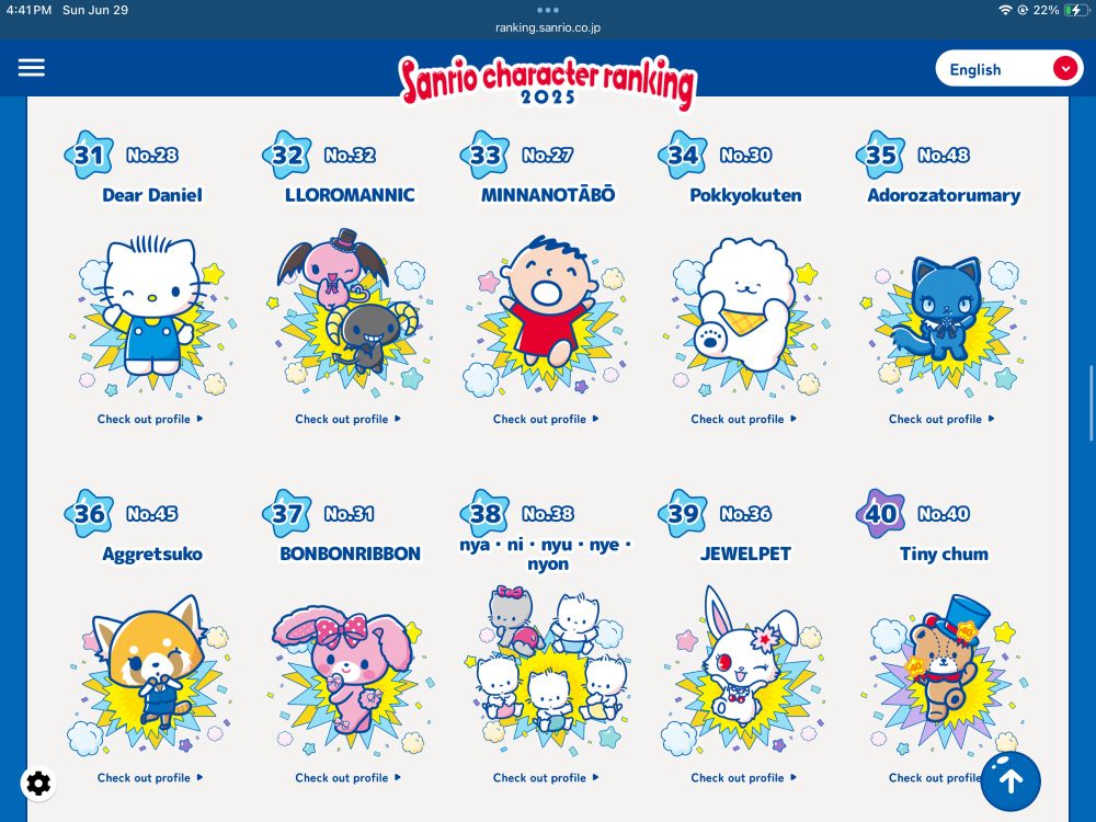 A snippet of the Sanrio Character ranking results. Adorozatorumary is at position 35. Aggretsuko is at 36. Jewelpet is at 39