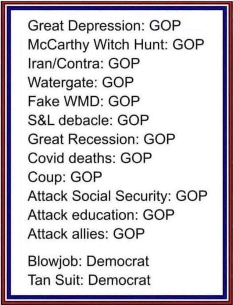 List showing all of the horrible things the GOP was in charge of