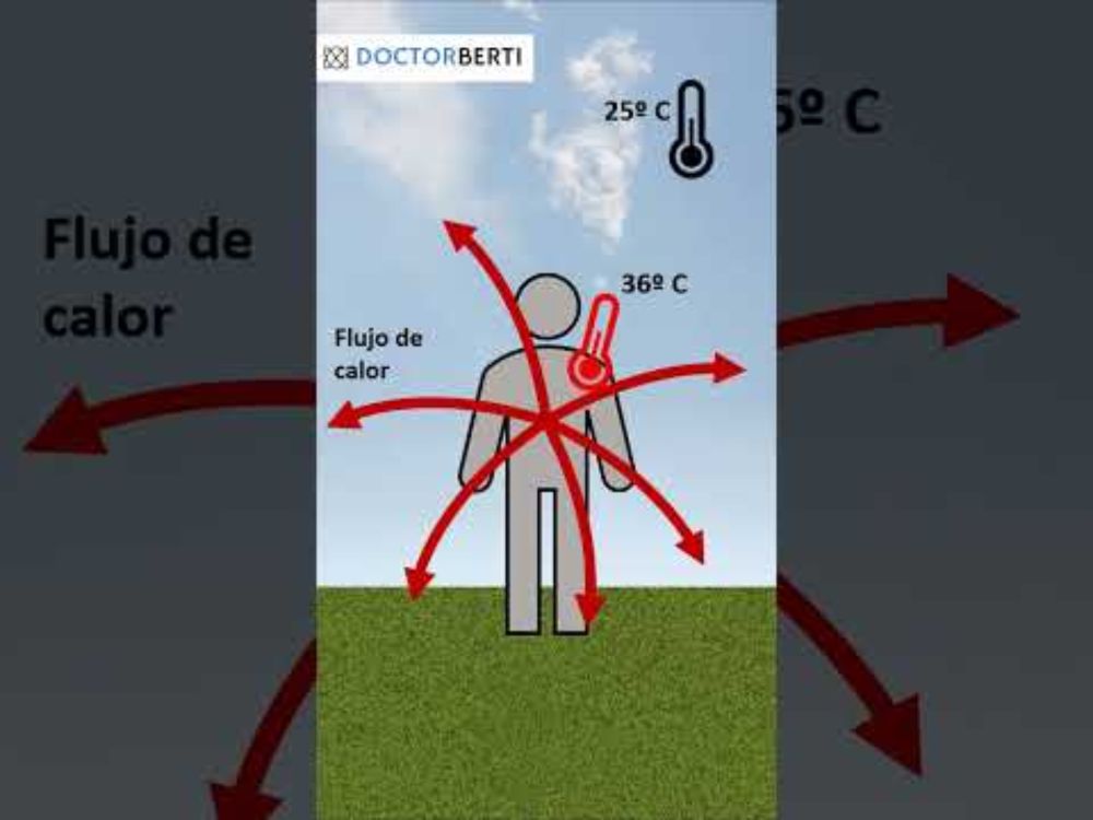 35º C es frío según la ciencia