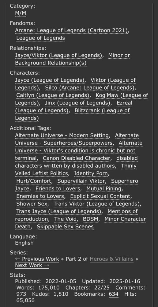 This picture shows a large list of tags and warnings for the fic- the detail is as follows: 
Rating:
Explicit
Category:
M/M
Fandoms:
Arcane: League of Legends (Cartoon 2021)League of Legends
Relationships:
Jayce/Viktor (League of Legends)Minor or Background Relationship(s)
Characters:
Jayce (League of Legends)Viktor (League of Legends)Silco (Arcane: League of Legends)Caitlyn (League of Legends)Kog'Maw (League of Legends)Jinx (League of Legends)Ezreal (League of Legends)Blitzcrank (League of Legends)
Additional Tags:
Alternate Universe - Modern SettingAlternate Universe - Superheroes/SuperpowersAlternate Universe - Viktor's condition is chronic but not terminalCanon Disabled Characterdisabled characters written by disabled authorsThinly Veiled Leftist PoliticsIdentity PornHurt/ComfortSupervillain ViktorSuperhero JayceFriends to LoversMutual PiningEnemies to LoversExplicit Sexual ContentShower SexTrans Viktor (League of Legends)Trans Jayce (League of Legends)Mentions of reproductionThe VoidBDSMMinor Character DeathSkippable Sex Scenes
Language:
English
Series: Part 2 of Heroes & Villains
Stats:
Published:2022-01-05 Updated:2025-01-16
Words:175,010
 Chapters:22/25
Comments:973
Kudos:1,810
Bookmarks:634
Hits:65,056
