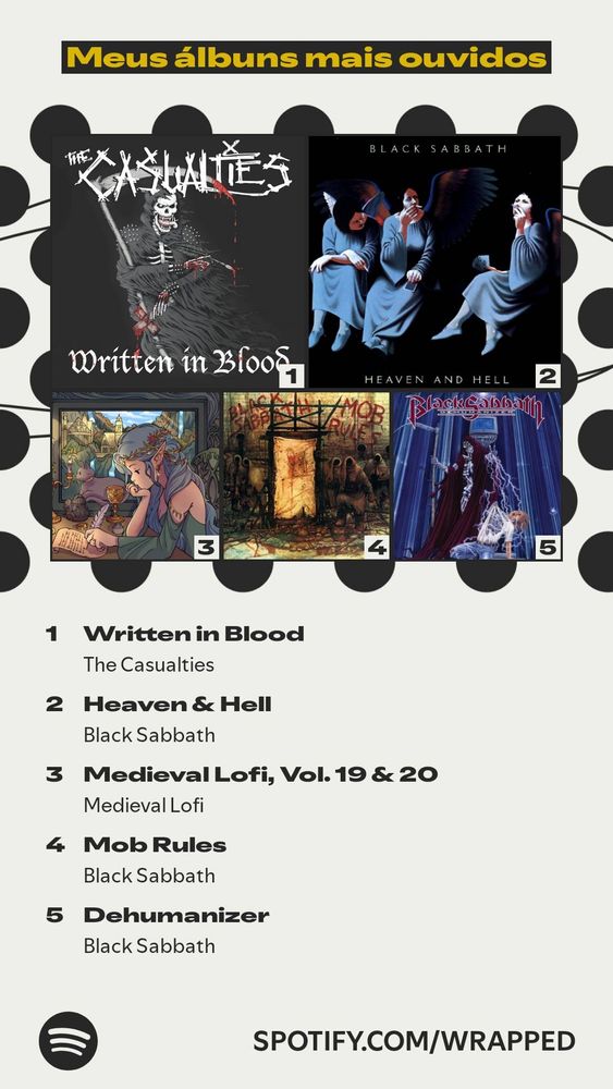 Arte com as capas dos albuns mais ouvidos por mim neste ano. 

1 - Written in Blood - The Casualties
2 - Heaven & Hell - Black Sabbath
3 - Medieval Lofi, vol 19 & 20 - Medieval Lofi
4 - Mob Rules - Black Sabbath 
5 - Dehumanizer - Black Sabbath