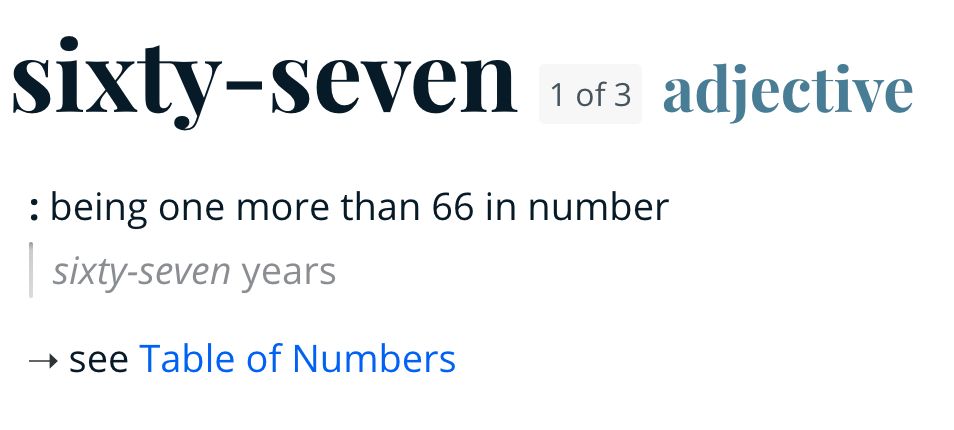 sixty-seven (1 of 3) adjective

: being one more than 66 in number
| sixty-seven years

-> see Table of Numbers