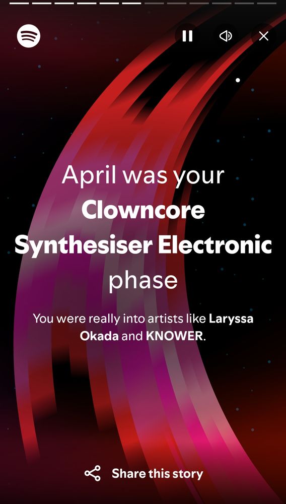 Spotify Wrapped screenshot stating "April was your Clowncore Synthesiser Electronic phase. You were really into artists like Laryssa Okada and KNOWER."