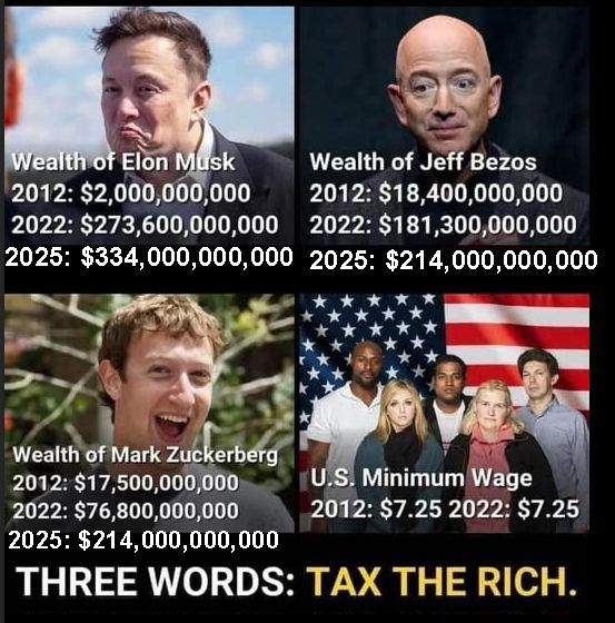 The wealth of musk, bezos, and zuckerberg compared to U.S. minimum wage.