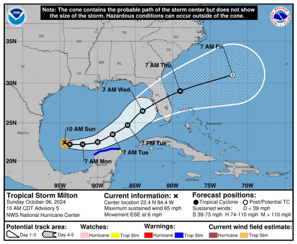 As Milton nears hurricane strength, forecast remains tricky with drier air looming on the path to Florida