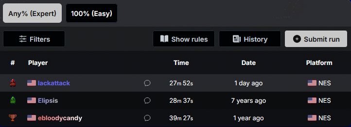The Eliminator Boat Duel leaderboard on speedrun.com shows a new WR as of 1 day ago by lackattack defeating a 7 year old record by Elipsis.