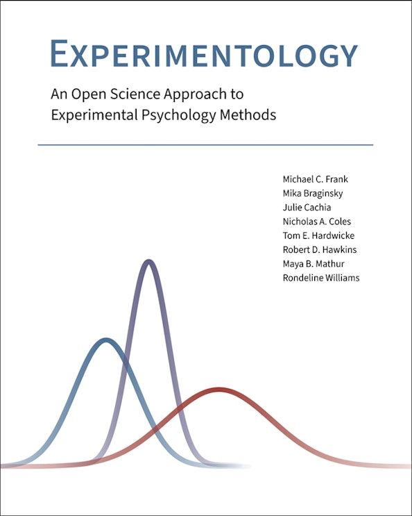 Experimentology cover: title and curves for distributions. 