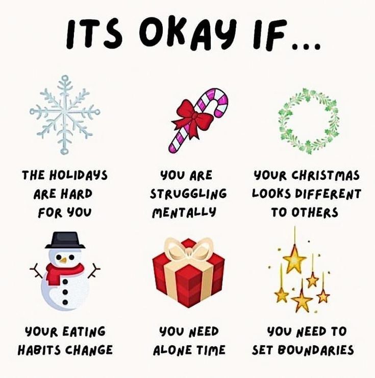 Image of a supportive message stating "IT'S OKAY IF..." with holiday-themed illustrations and text about self-care.

Text: It's okay if... 

If the holidays are hard for you.
If you are struggling mentally.
If your christmas looks different to others.
If your eating habits change.
If you need alone time.
If you need to set boundaries.