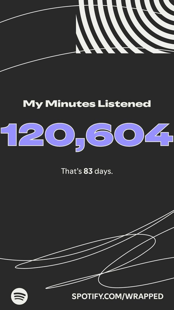 120,604 minutes listened to on Spotify