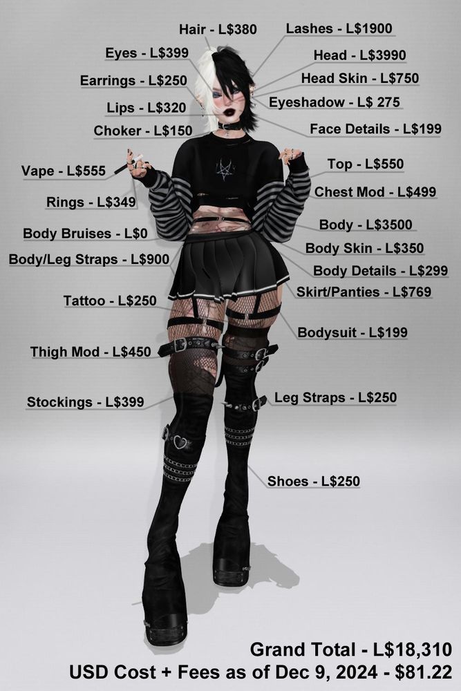 A price breakdown of a modern SL avatar.
Hair: 350
Eyes: 399
Earrings: 250
Lips: 320
Choker: 150
Vape: 555
Rings: 349
Body Bruises: Free
Body/Leg Straps: 900
Tattoo: 450
Thigh Mod: 450
Stockings: 399
Lashes: 1900
Head: 3990
Head Skin: 750
Eyeshadow: 275
Face Details: 199
Top: 550
Chest Mod: 499
Body: 3500
Body Skin: 350
Body Details: 299
Skirt/Panties: 199
Bodysuit: 199
Leg Straps: 250
Shoes: 250

Grand Total: L$18,310
USD Cost + Fees as of Dec 9, 2024: $81.22