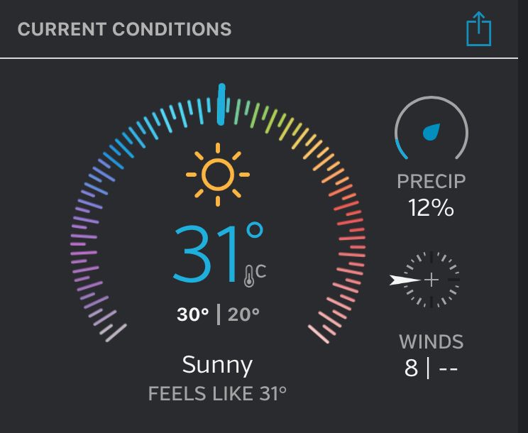 Screenshot of a weather app showing local Montreal temperature at 31°C
