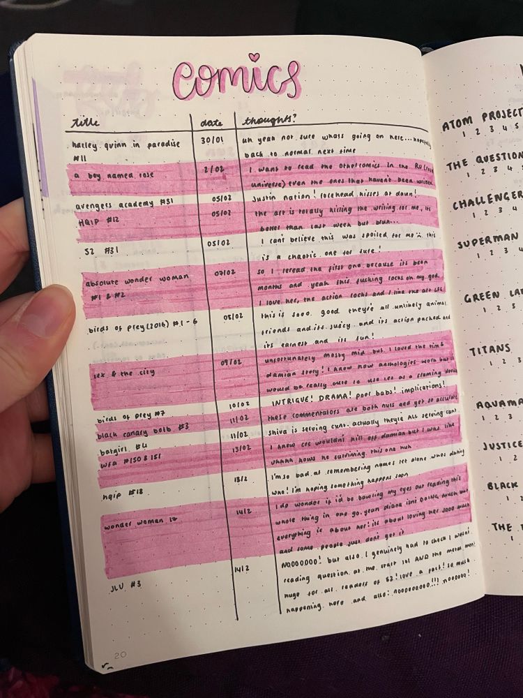 Harley Quinn in paradise 11, 12, 13
A boy named rose
Avengers academy 31
52 #31
Absolute Wonder Woman 1 & 2
Birds of prey 1-6 & 7 
Lex and the city
Black canary botb 3
Batgirl 4
Wonder Woman 17
JLU 3