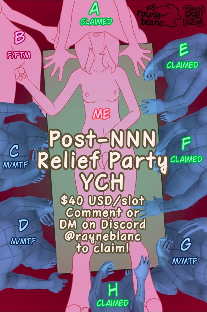 WIP depicting Rayne lying on a table as 8 unspecific characters cum onto her on December 1st, having participated in No Nut November.