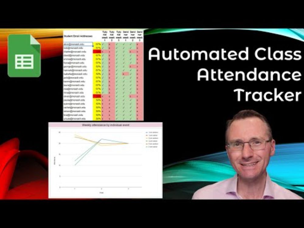 Automated attendance tracker for university units with Google Sheets