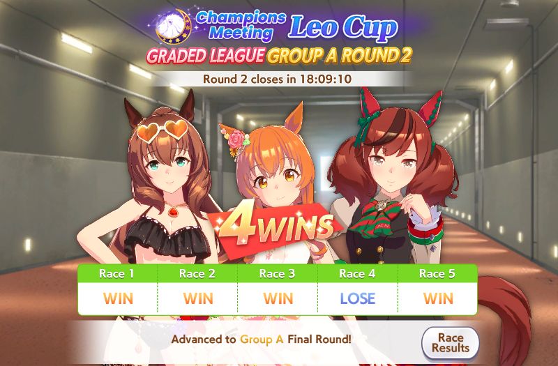 A screenshot of my Summer Maruzenski getting another 4 wins to clear Group A Round 2 for the Leo Cup Champions Meeting. She's very smug over there on the left.