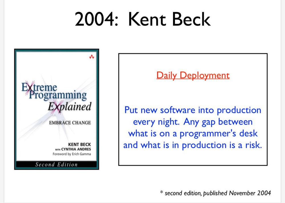 Kent Beck