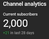 An image of a YouTube subscriber count showing 2000 subscribers.
