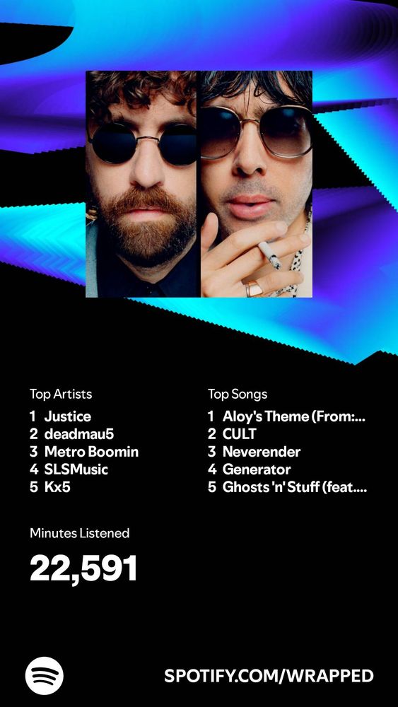 My Spotify Wrapped for 2024 with top artists Justice, deadmau5, Metro Boomin, SLSMusic, and Kx5.