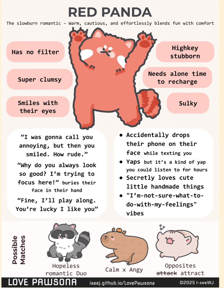 Red panda slow burn romantic, warm cautious, and effortless blends fun and comfort.  Has no filter, super clumsy; smiles with their eyes, sulky, needs alone time to recharge, highly stubborn. 