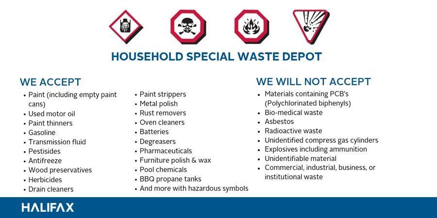 ID: a list of acceptable items for household special waste depot