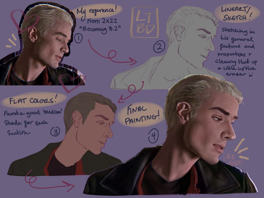 The painting process of the previous slide. Reference (top left) form 2x22 of Buffy the Vampire Slayer, then lineart/sketch (top right), flat colors (bottom left), and lastly, the final render (bottom right)!