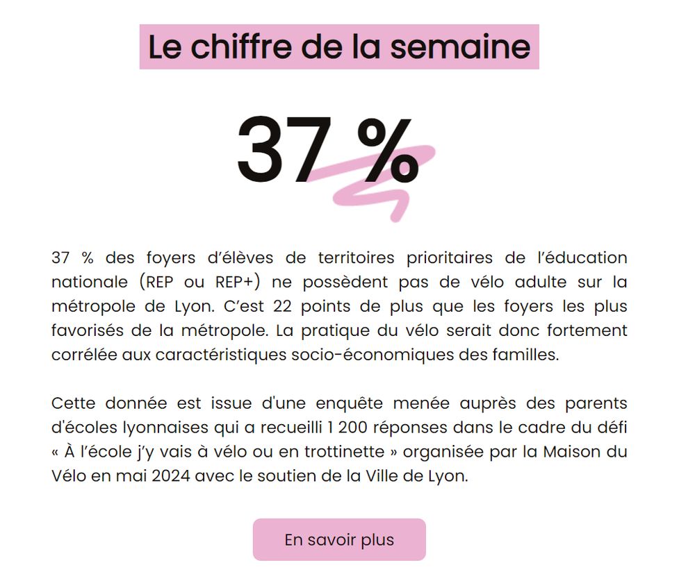 Le chiffre de la semaine : 37%. 