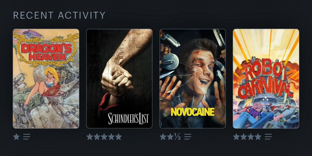 My four last seen movies: Dragon’s Heaven, Schindler’s List, Novocaine, and Robot Carnival