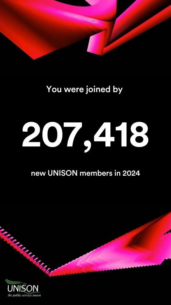 You were joined by
207,418
new UNISON members in 2024