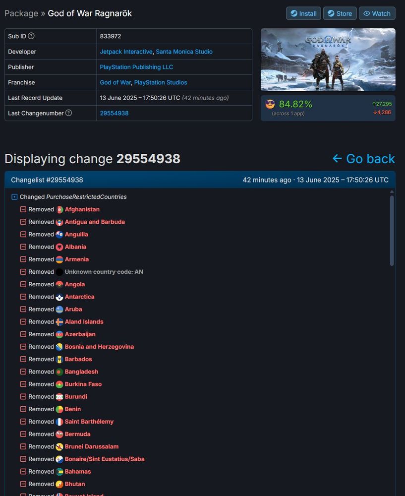 Post image (had no alt text on Bluesky)