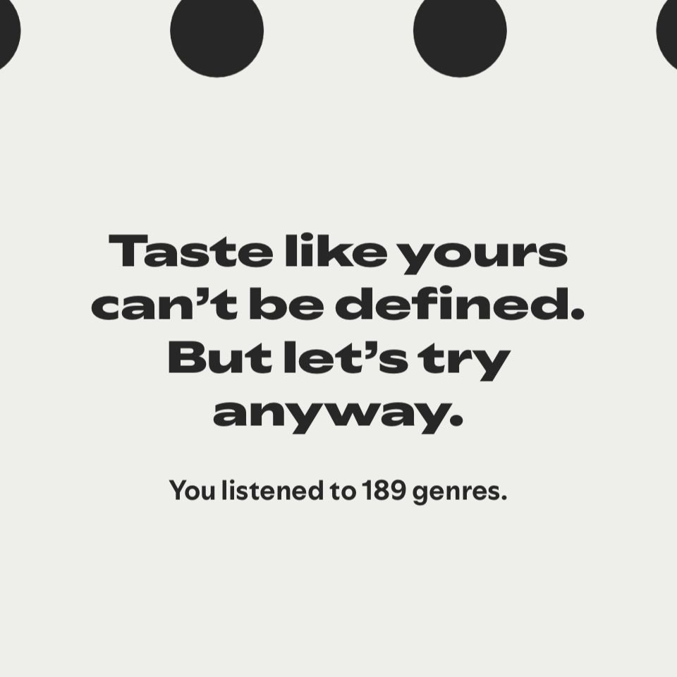 Taste like yours can't be defined.
But let'stry anyway.
You listened to 189 genres.