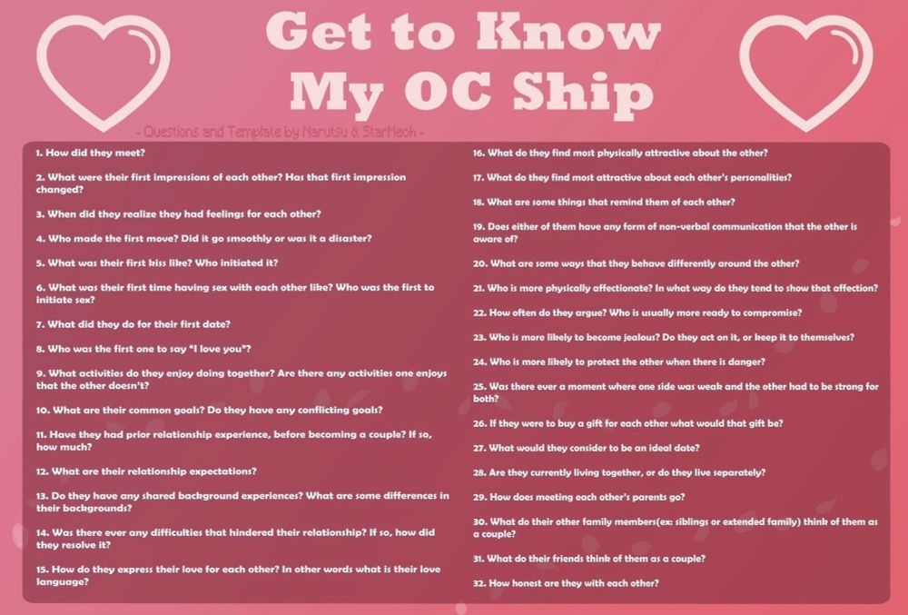 A list of 32 OC questions. I’ll get terrible eye issues if I squint to write them all out here, but I’ll start each answer with the question! 